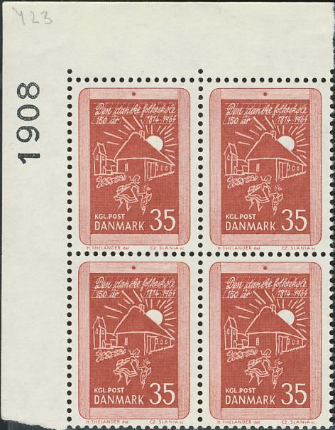423/1908